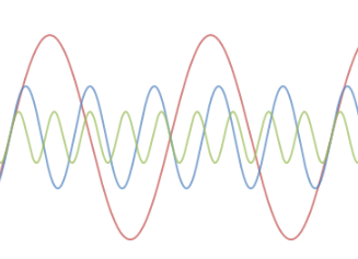Waveskgv