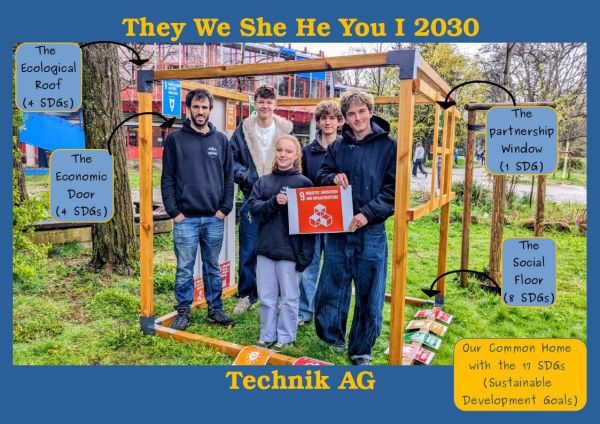 technik ag